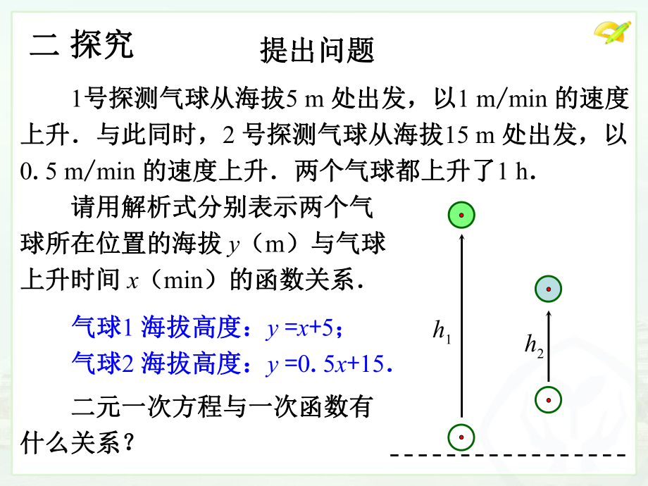 人教版《一次函数》3课件.ppt_第3页