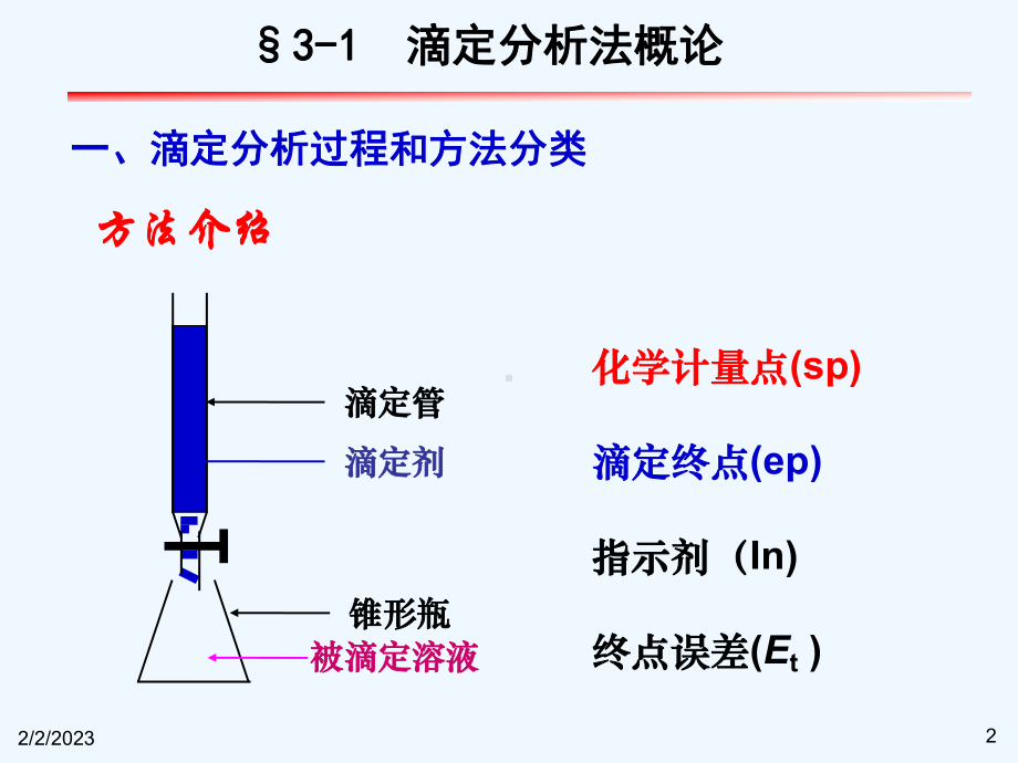 化学知识酸碱平衡和酸碱滴定法课件.ppt_第2页