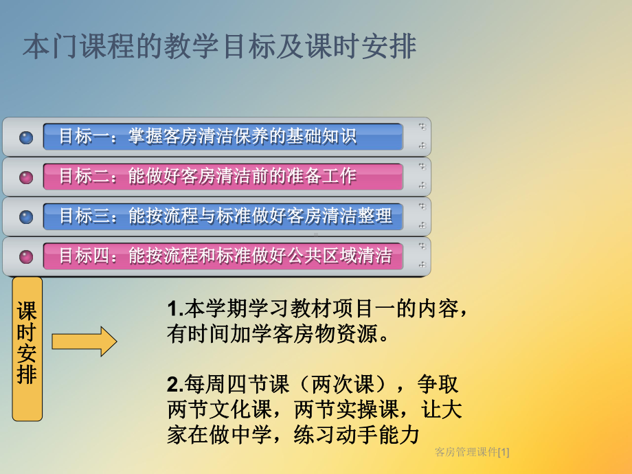 客房管理课件[1].ppt_第2页