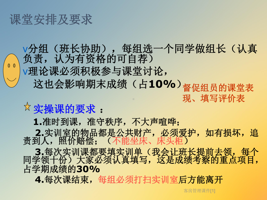 客房管理课件[1].ppt_第3页