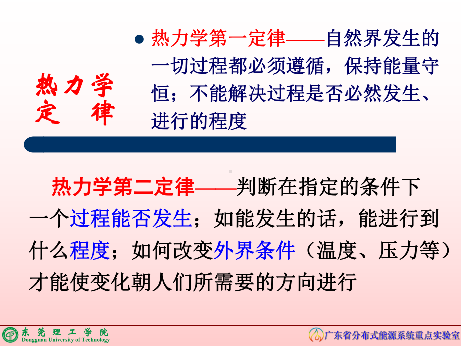 亥姆霍兹方程东莞理工学院化学工程与能源技术学院课件.ppt_第3页