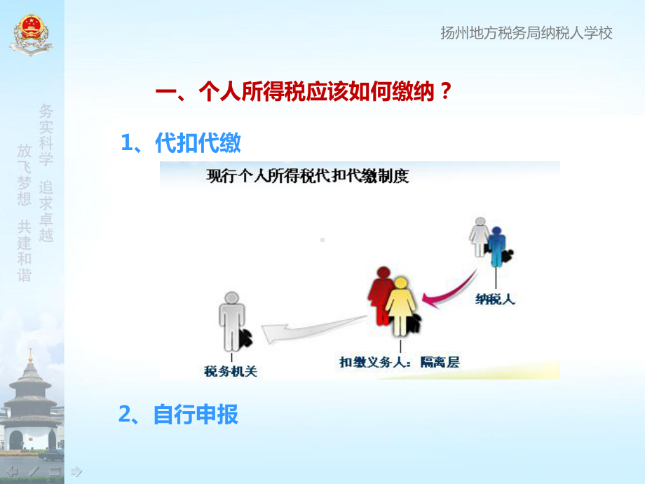 工资、薪金所得课件.ppt_第3页