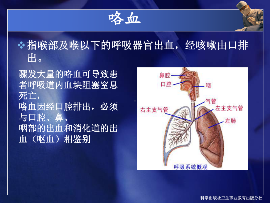 咯血诊断学课件.ppt_第3页