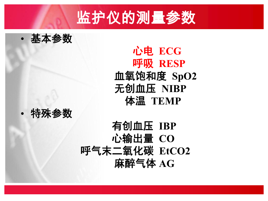 监护仪培训课件.ppt_第3页