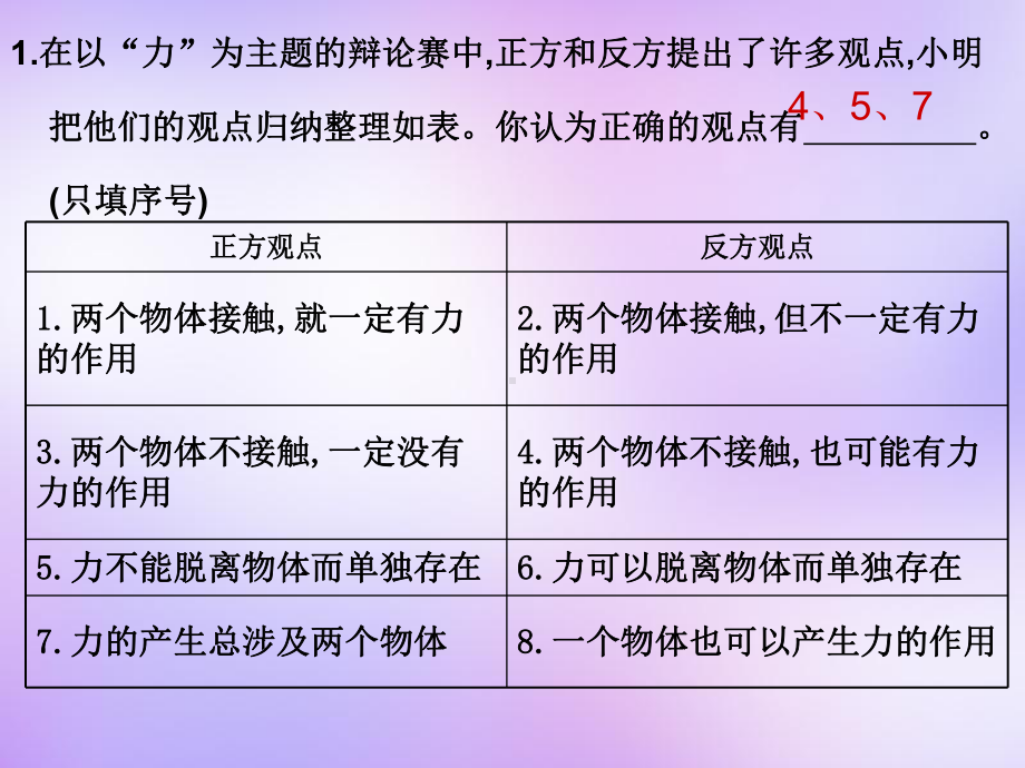 山东省邹平县实验中学九年级物理力和运动课件.ppt_第2页