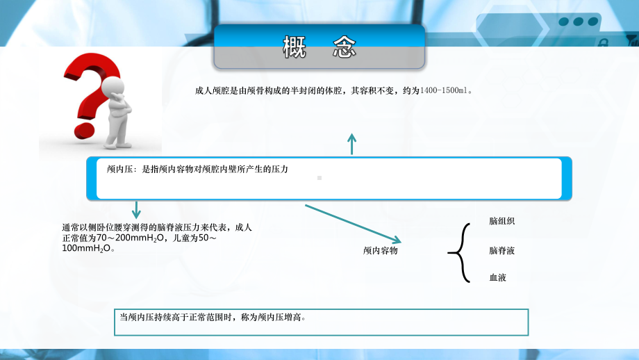 外科护理第十章第一节颅内压增高病人护理课件.ppt_第3页