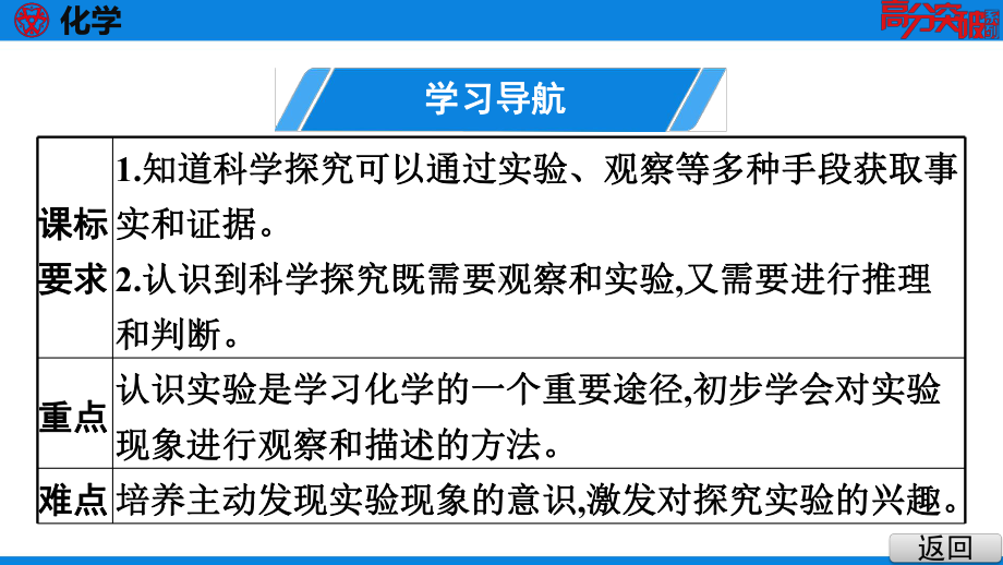 人教版九年级化学全一册同步培优课件第一单元课题2-化学是一门以实验为基础的科学.pptx_第3页