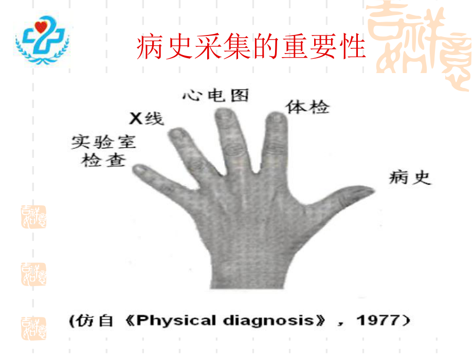 急诊病人的问诊及查体技巧课件.ppt_第2页