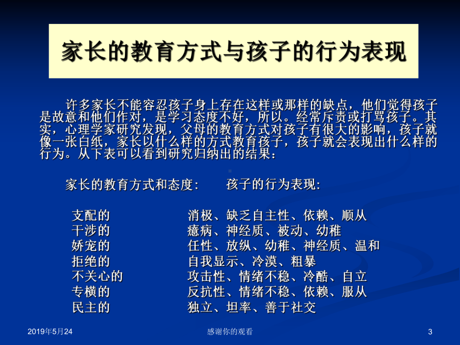 成功的孩子来自成功的教育心理专家谈科学育儿课件.pptx_第3页