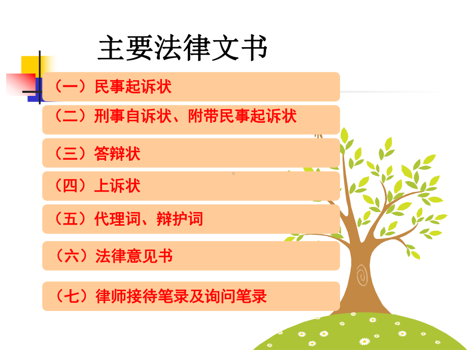 第五章当事人及律师法律文书课件.ppt_第2页