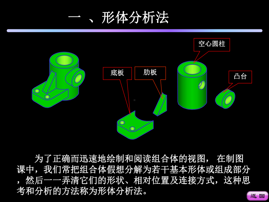 画组合体三视图课件.ppt_第2页