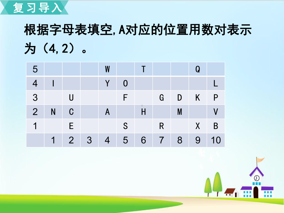 五年级上册数学课件2位置第2课时位置课件人教新课标.ppt_第2页