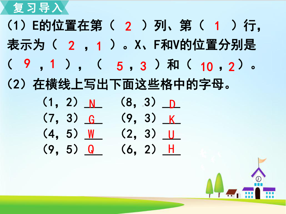 五年级上册数学课件2位置第2课时位置课件人教新课标.ppt_第3页