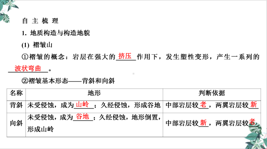 山地的形成(课)高考地理一轮复习课件.ppt_第3页