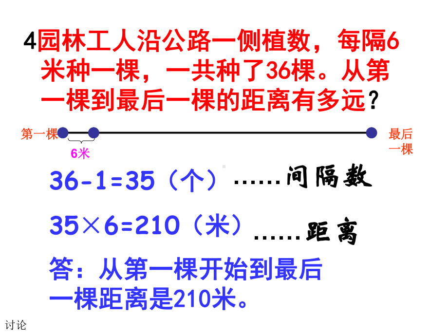 植树问题五上新版版练习二十四练习讲解课件.ppt_第2页