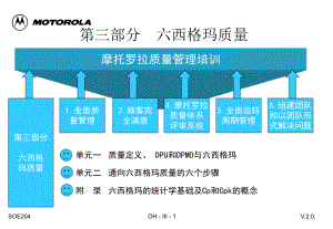 摩托罗拉质量管理培训六西格玛质量(53)4课件.ppt