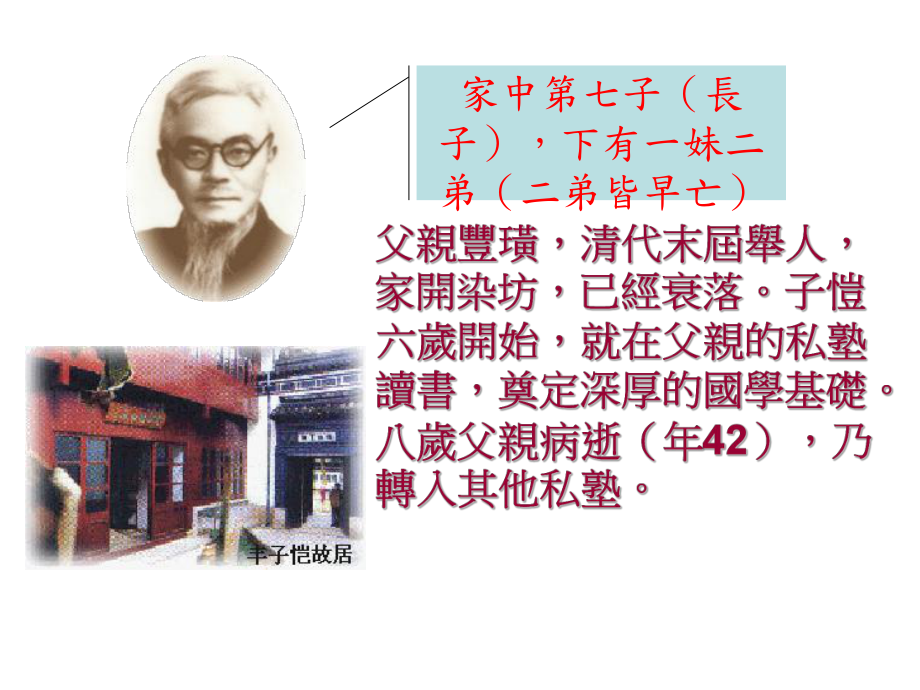 曾使尚书出名的红杏课件.ppt_第3页