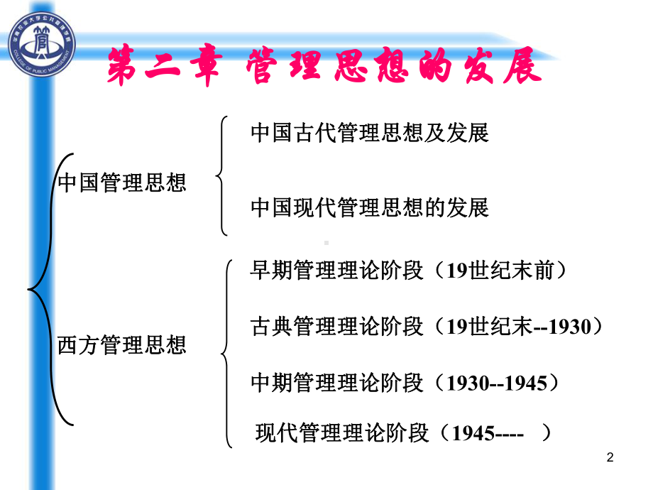 第二章管理发展史课件.ppt_第2页