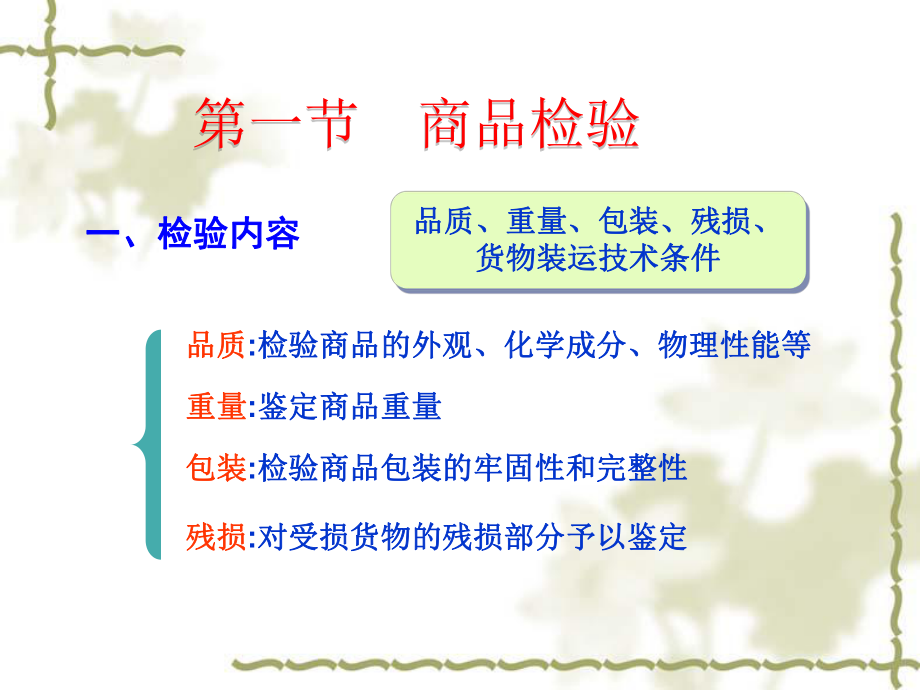 检验索赔不可抗力仲裁课件.ppt_第2页