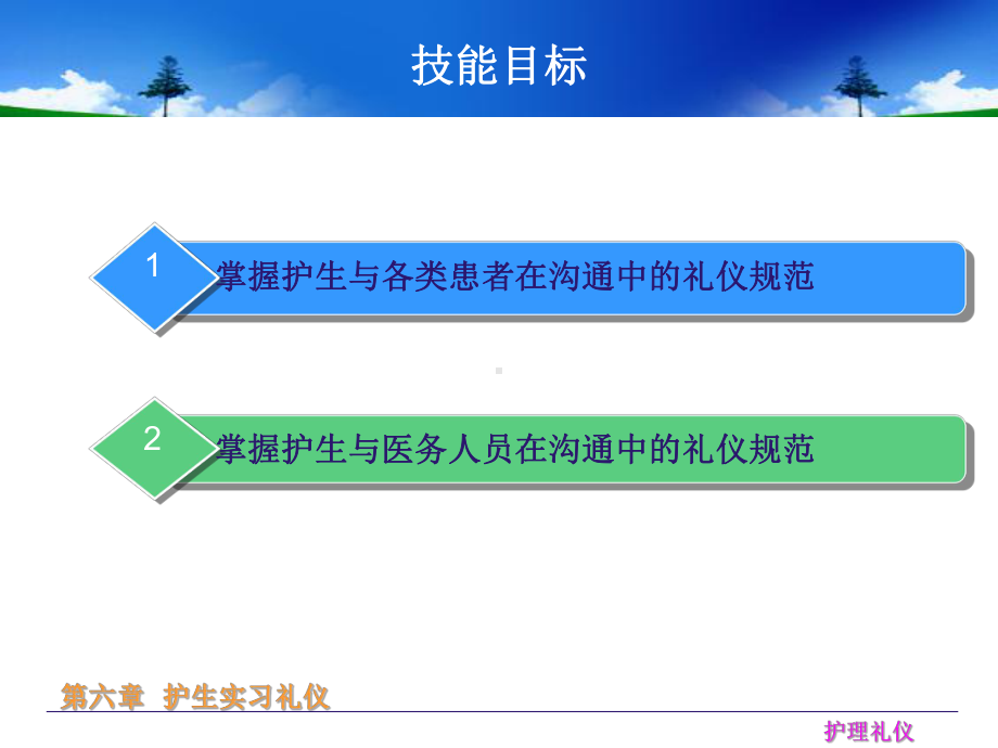 护生实习礼仪课件.ppt_第3页