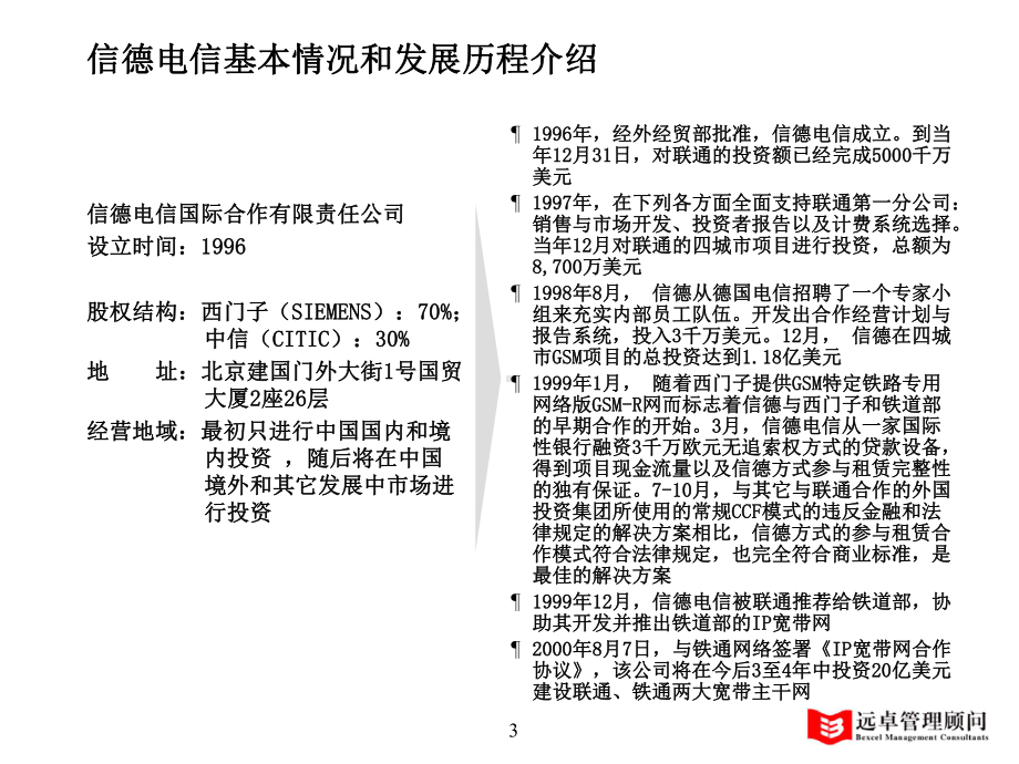 信德电信分析21模板课件.ppt_第3页