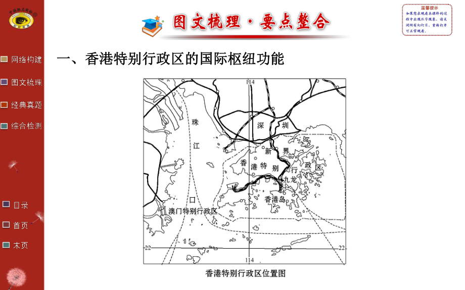 第七章认识区域：位置与分布课件.ppt_第3页