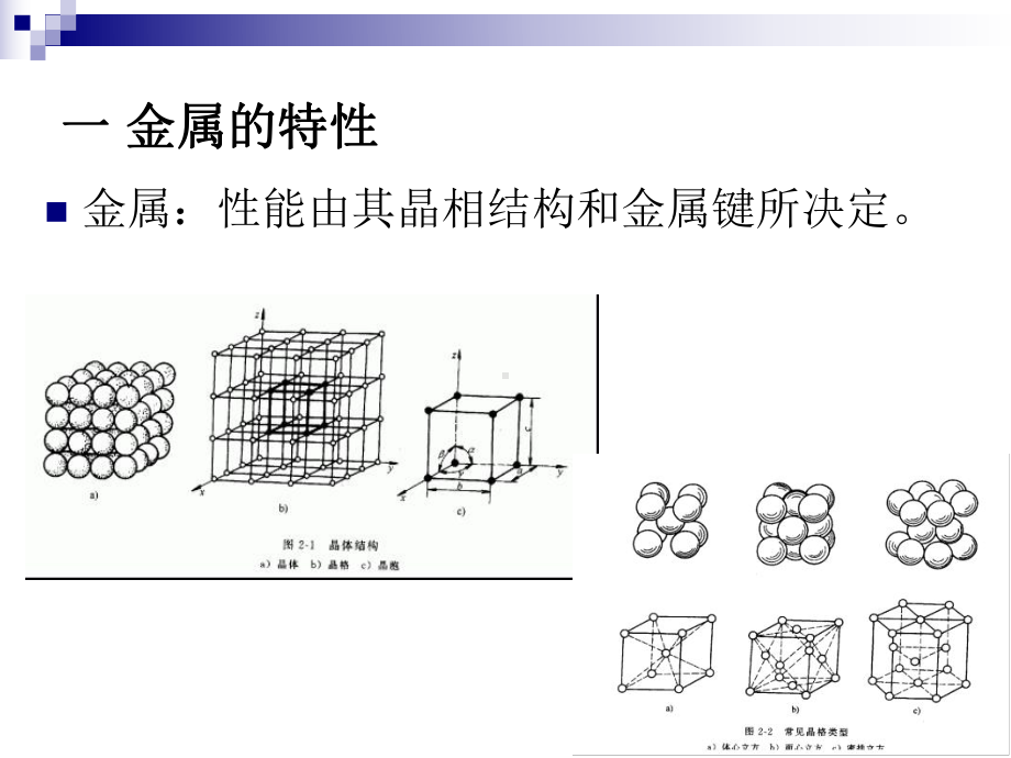 口腔修复材料金属材料课件.ppt_第3页