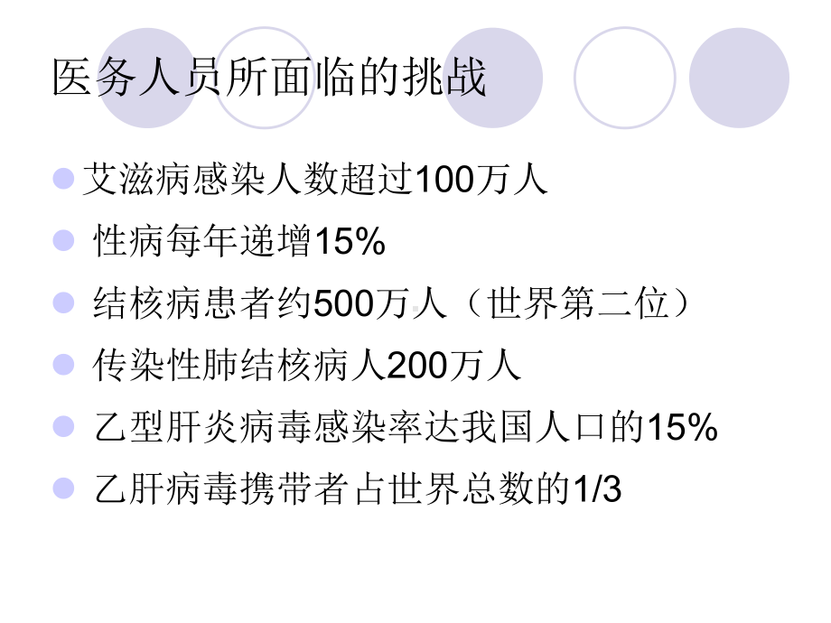 平医职业暴露与标准预防[1]课件.ppt_第3页