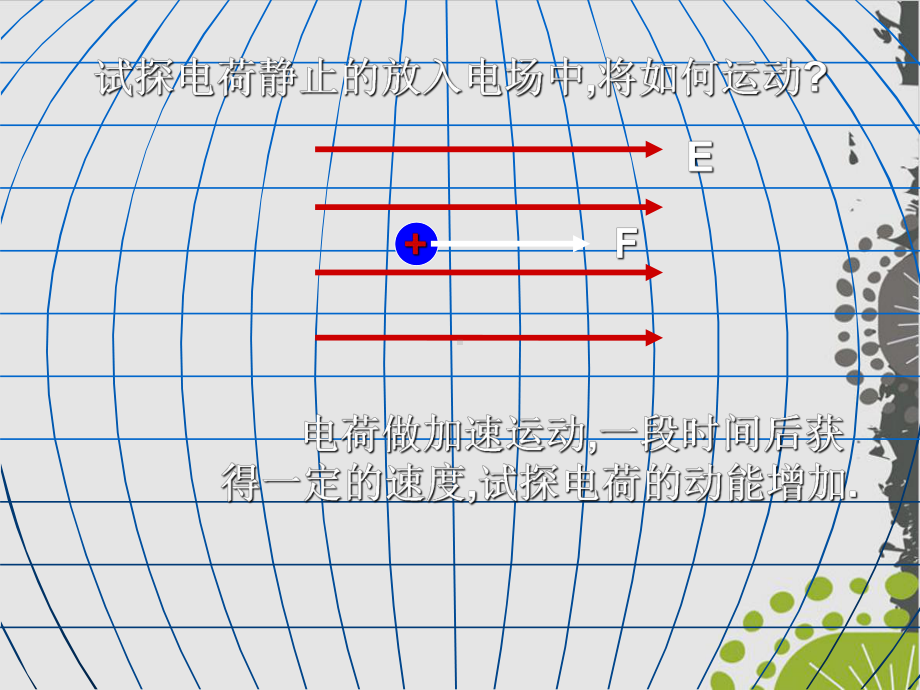 人教版课件《电势能和电势》完美课件1.ppt_第1页