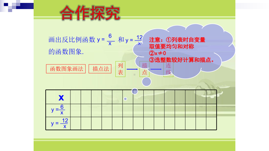 人教版九年级数学下册第二十六章：反比例函数的图象和性质优秀课件.pptx_第3页