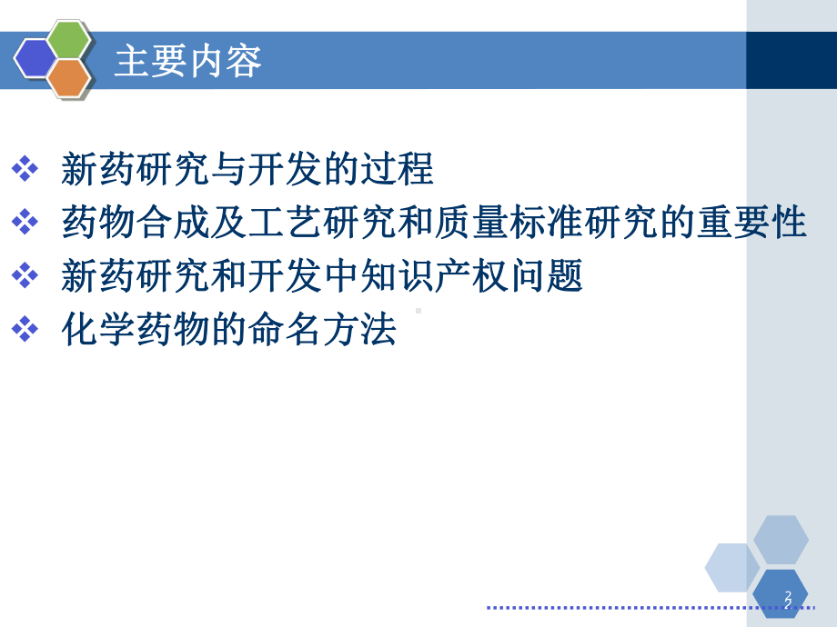 新药研发概论课件.ppt_第2页