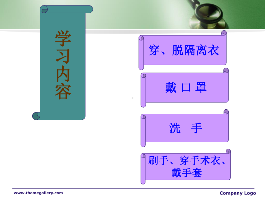 无菌与隔离技术课件.ppt_第2页