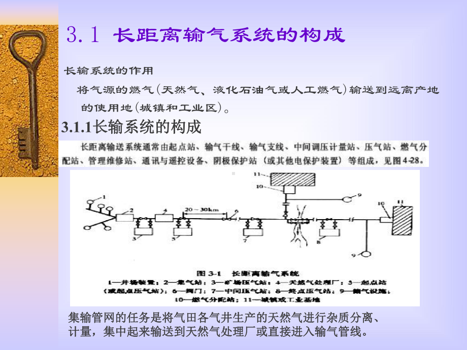 第3章燃气的长距离输送系统课件.ppt_第3页