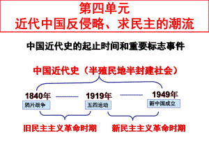 人教版高中历史必修1第四单元第10课鸦片战争课件.ppt