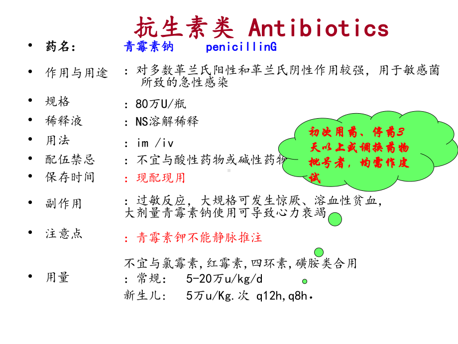 儿科常用药物的使用课件3.ppt_第3页