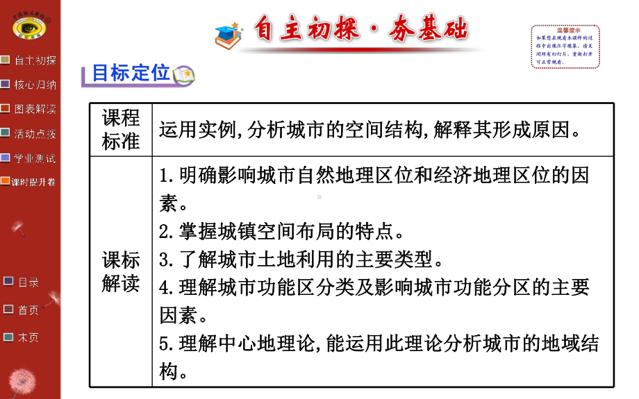 地理必修2第二章第一节课件.ppt_第2页