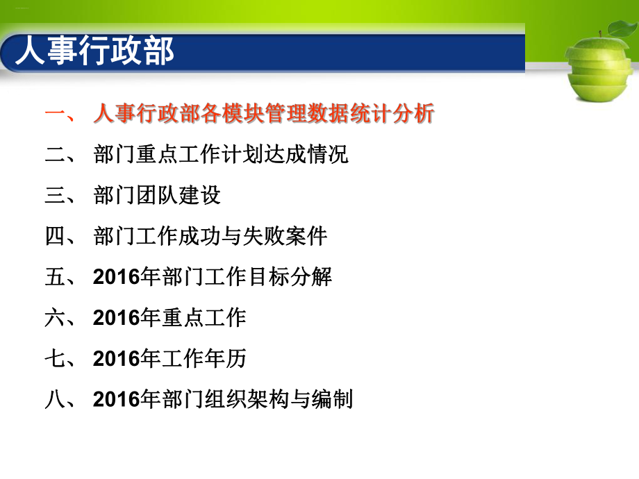 人事行政部年度述职报告课件.ppt_第2页