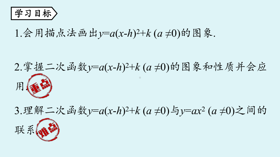 人教数学九年级上册二次函数的图象和性质课时4课件.pptx_第3页