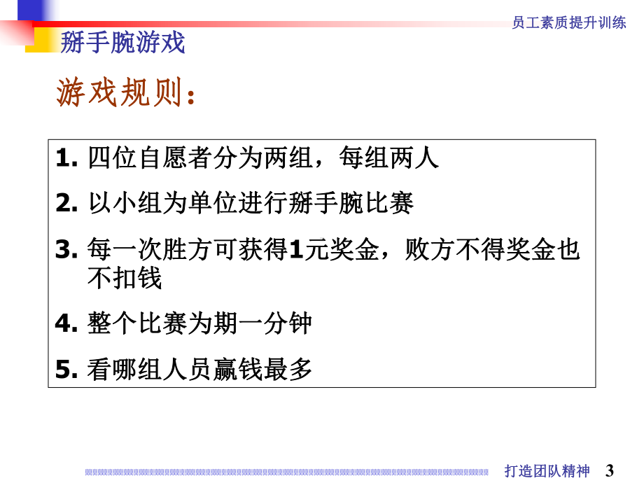 员工素质与团队精神培训课件.ppt_第3页