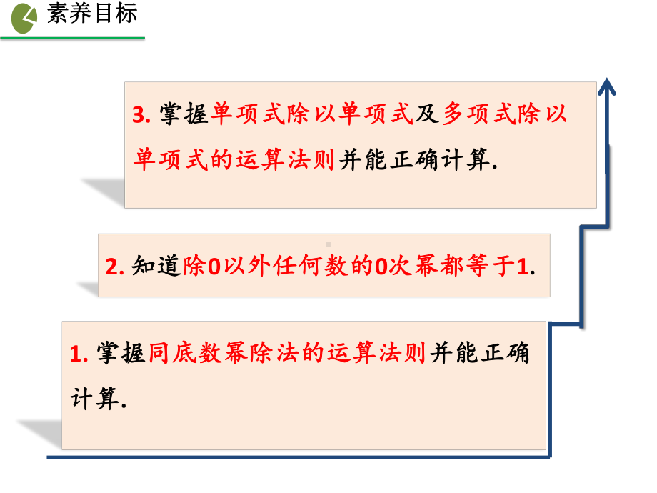 人教版八年级上册数学-第十四章-整式的乘法与因式分解-整式的乘法-整式的乘法(第三课时)课件.ppt_第3页