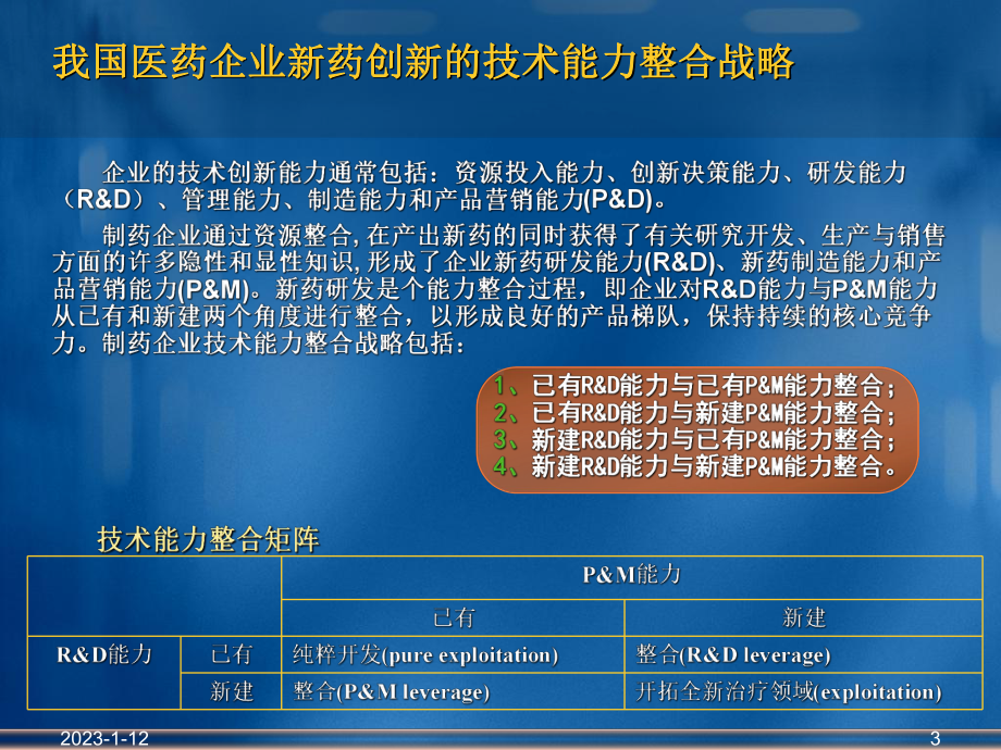 医药企业新药创新(及商业化)战略选择课件.ppt_第3页