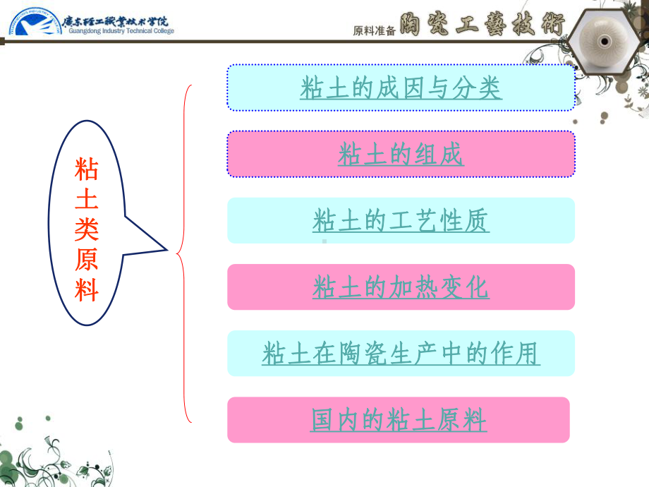 单元一陶瓷描绘课件.ppt_第3页