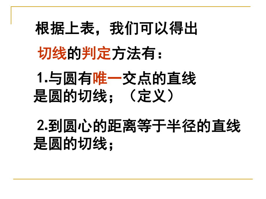 垂直于半径的直线是圆的切线课件.ppt_第3页