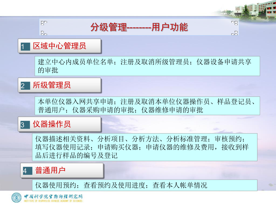 仪器共享网络管理系统预约检测流程课件.ppt_第2页