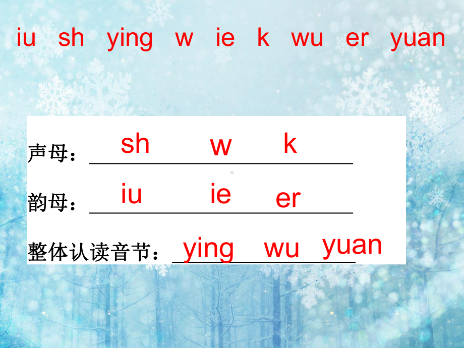 部编本一年级上册语文总复习公开课课件.ppt_第3页