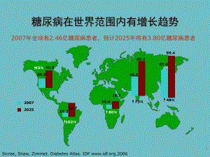 冠心病合并高血糖诊治策略基础医学医药卫生专业资料课件.ppt