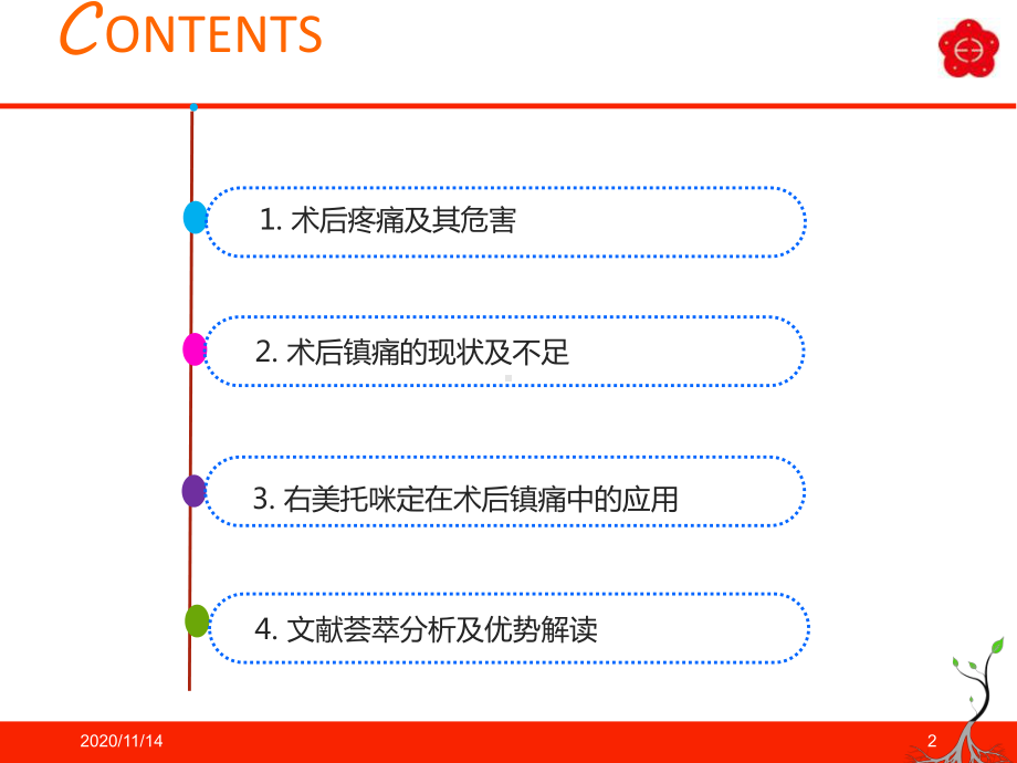 右旋美托咪定在术后镇痛中应用课件.ppt_第2页