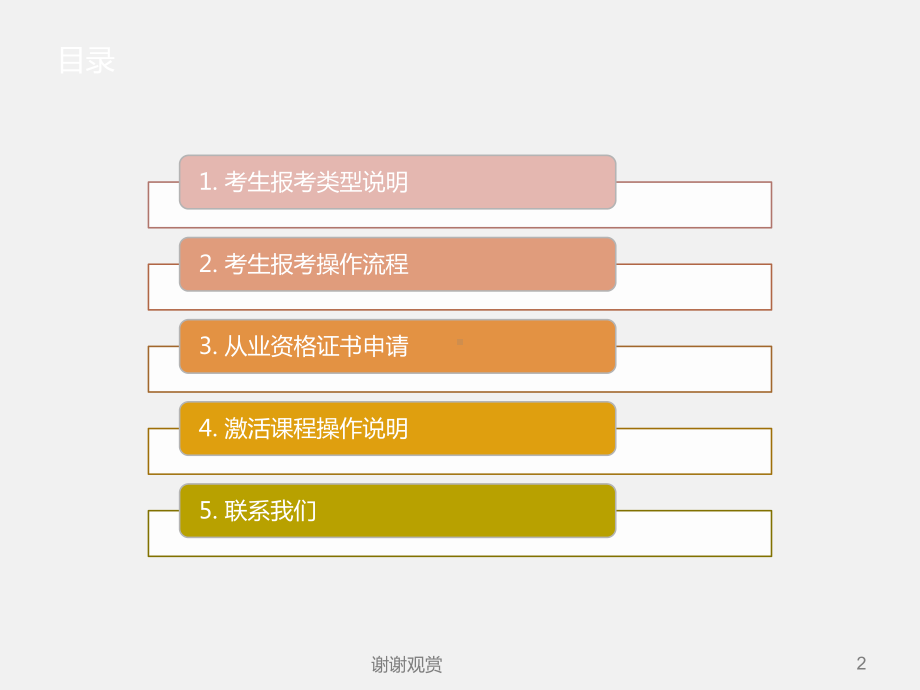 全国统计从业资格网考生报考操作指南课件.ppt_第2页