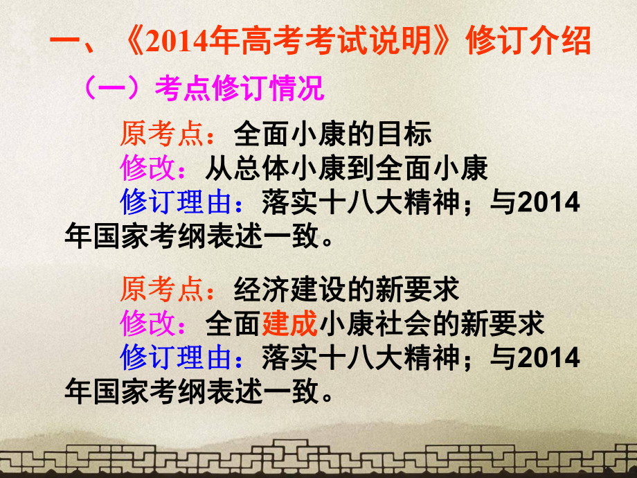 新修订教材背景下高考政治考点复习建议课件.pptx_第2页