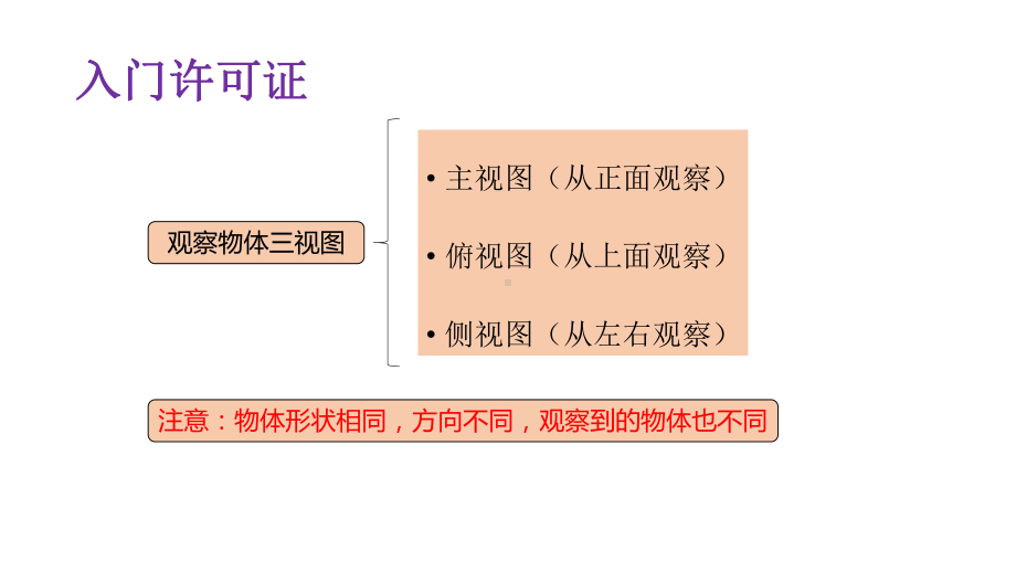 人教版《观察物体》课件6.pptx_第2页